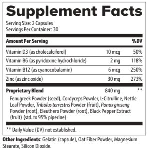 T20 Supplement Facts